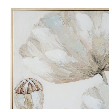 Poppy Stems Handpainted Canvas in Frame by Hill Interiors - image 3